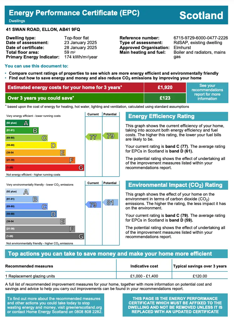 EPC Rating