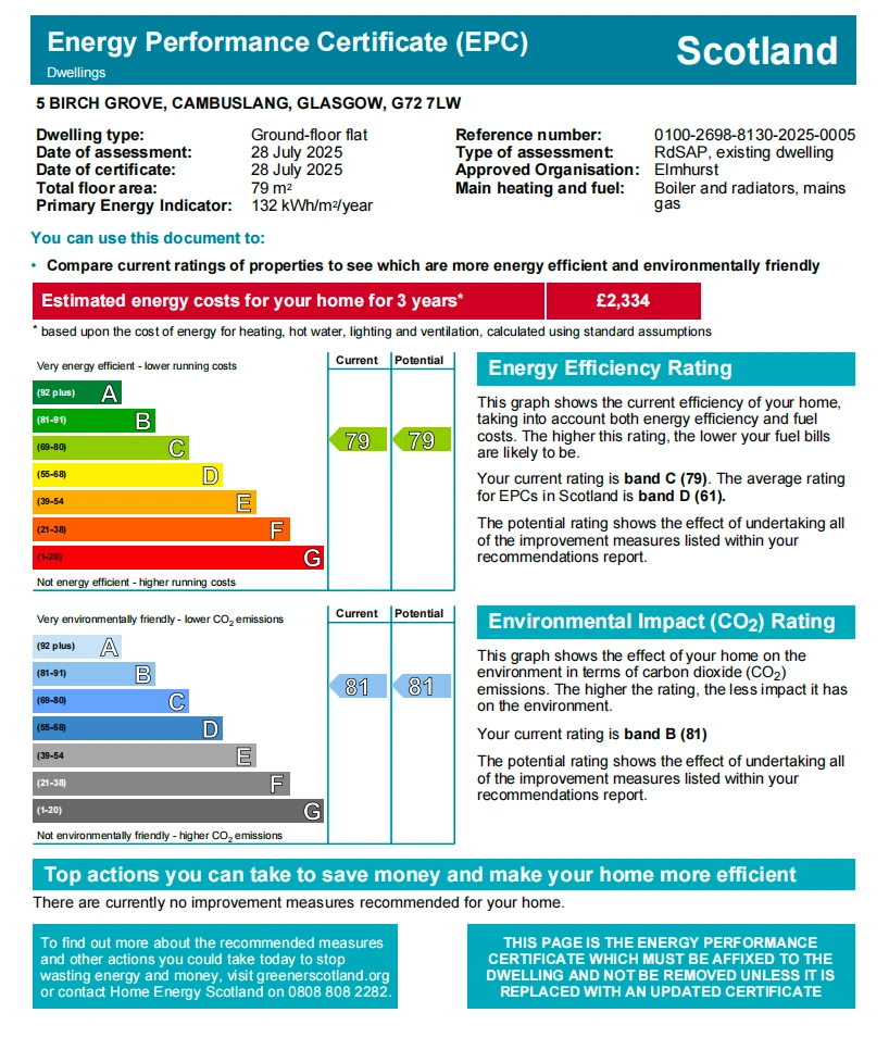 EPC Rating