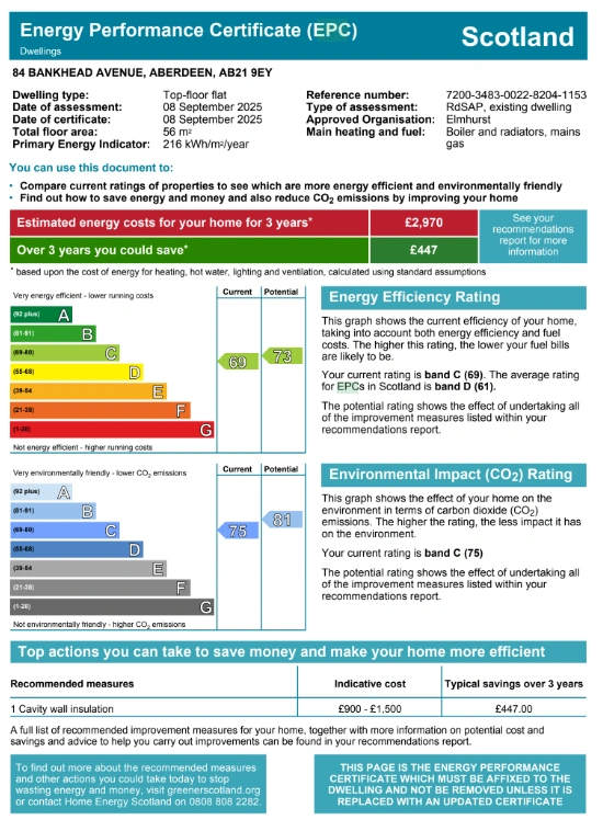 EPC Rating