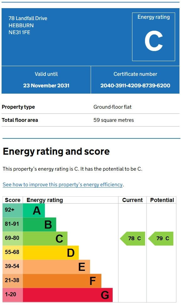 EPC Rating