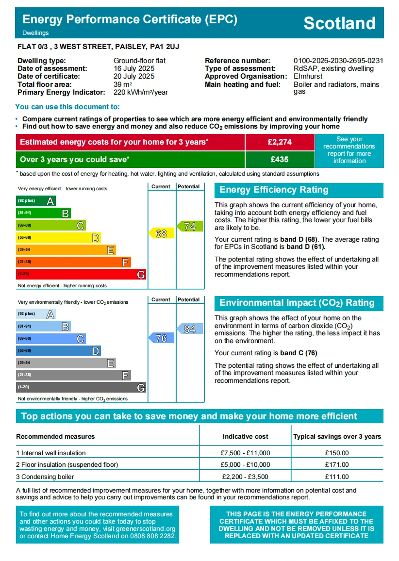EPC Rating