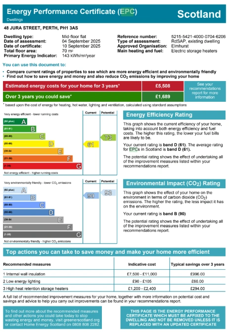 EPC Rating