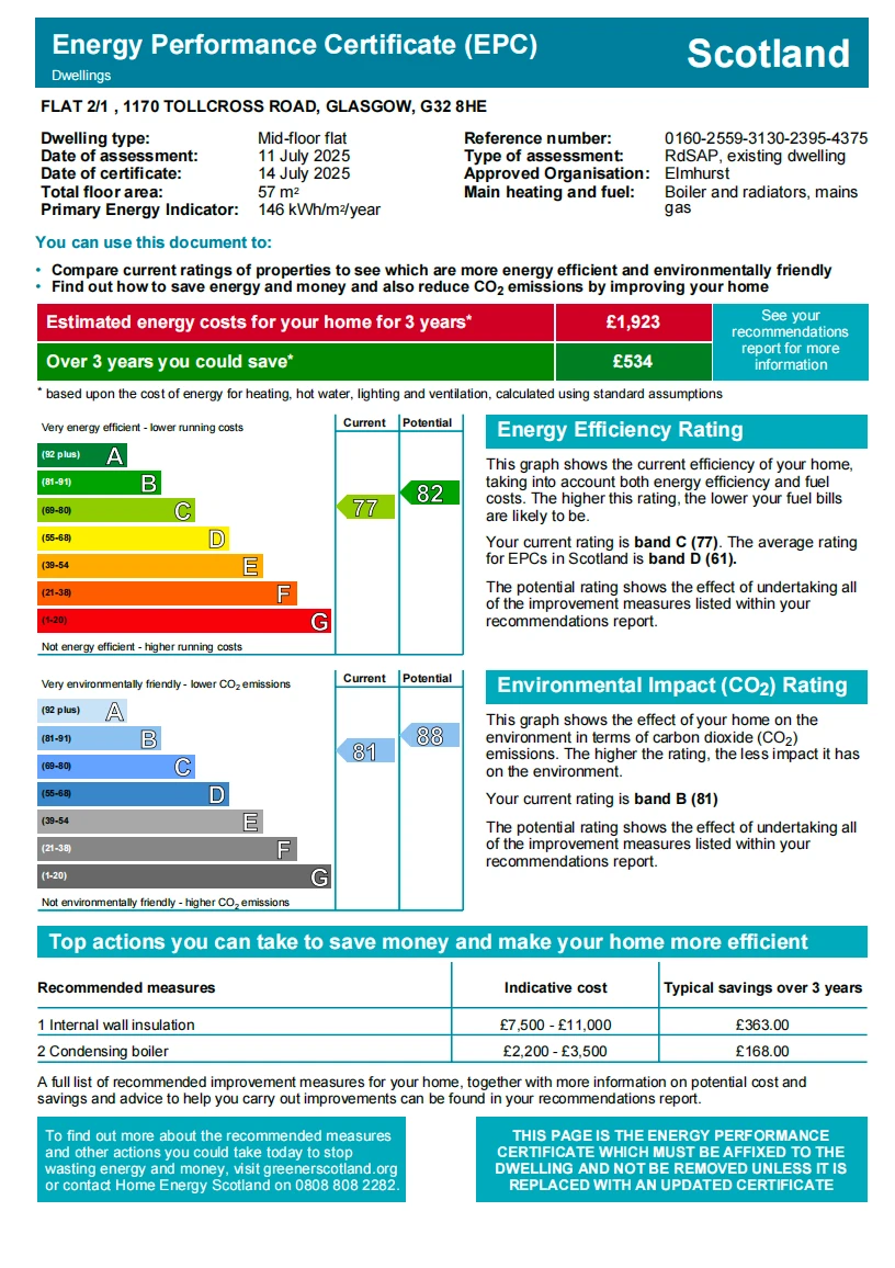 EPC Rating