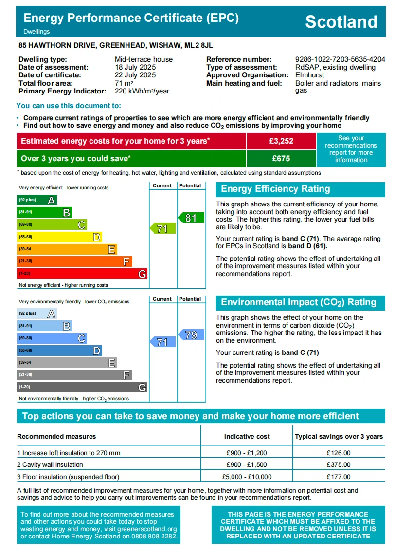 EPC Rating