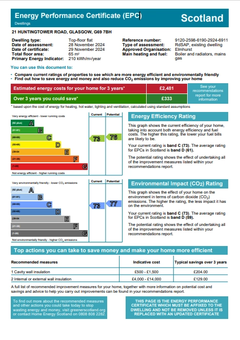 EPC Rating