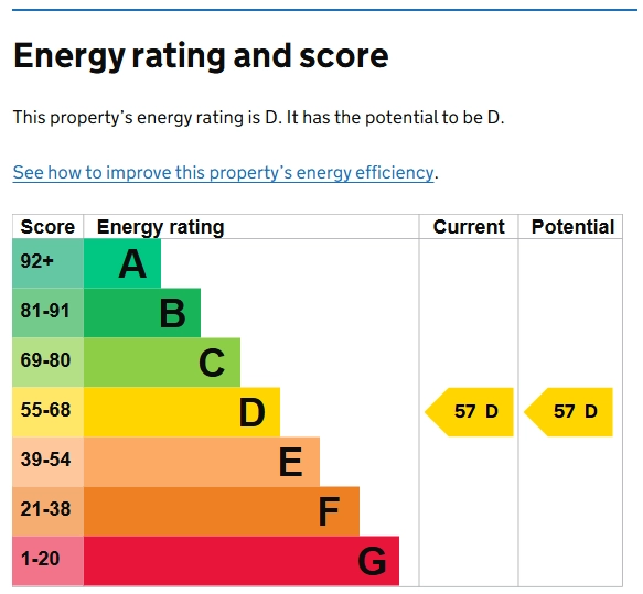 EPC Rating