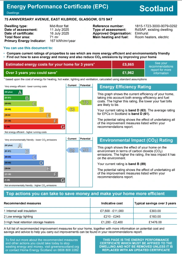 EPC Rating certificate