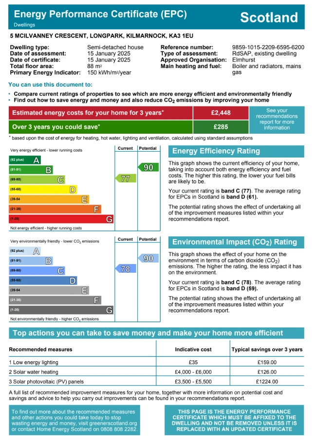 EPC Rating