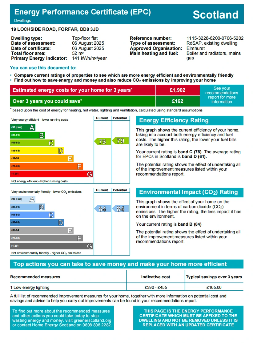 EPC Rating