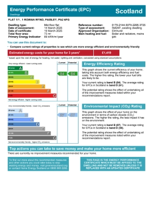 EPC Rating
