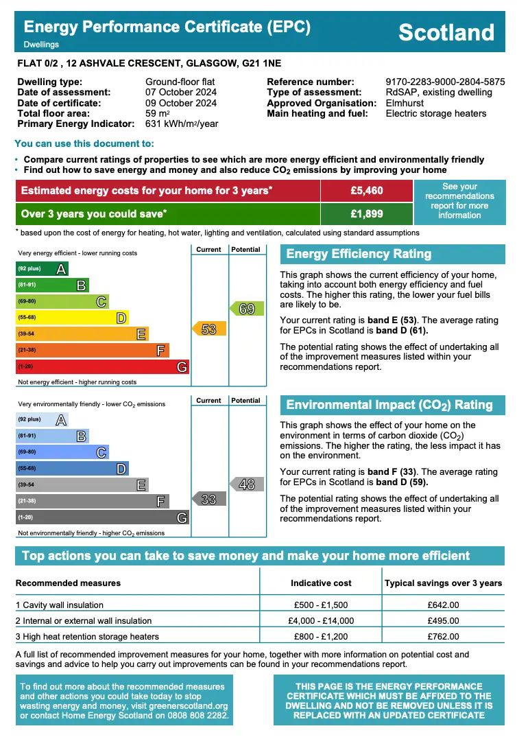 EPC Rating