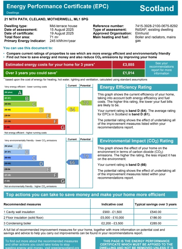 EPC Rating