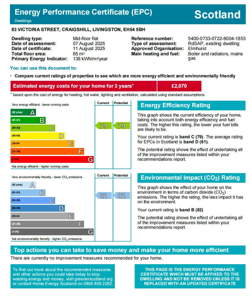 EPC Rating