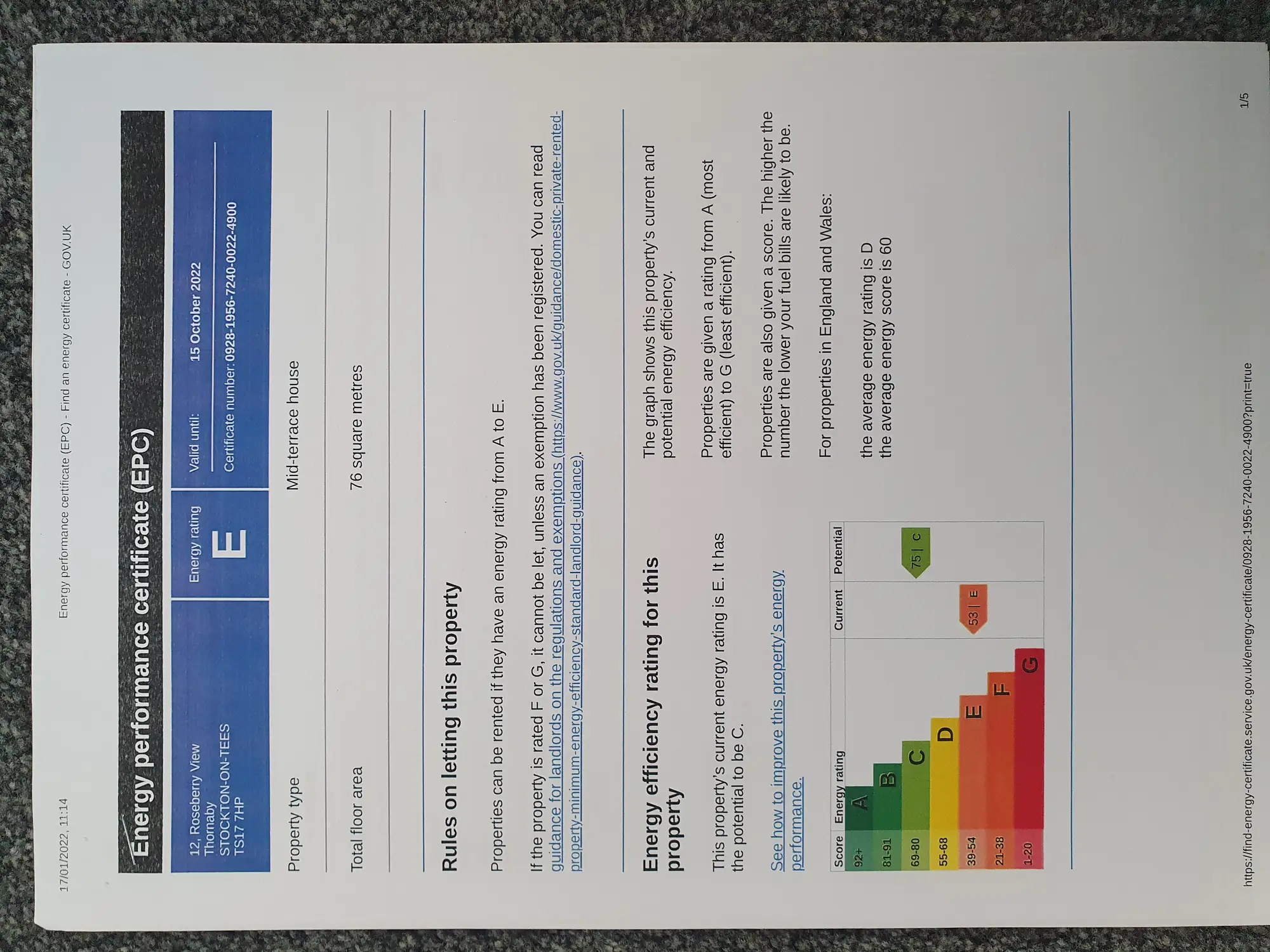 EPC Rating