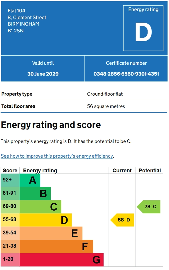 EPC Rating