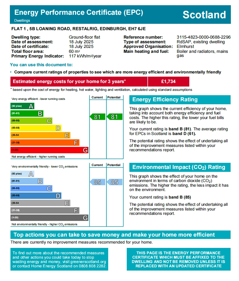 EPC Rating