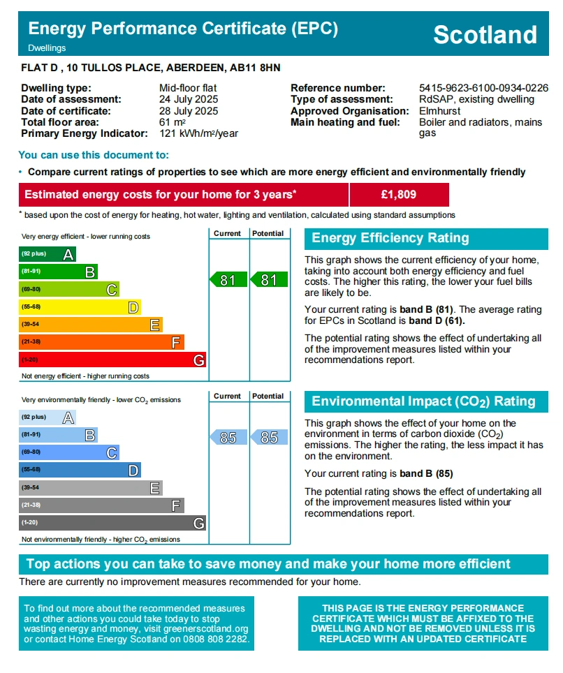 EPC Rating