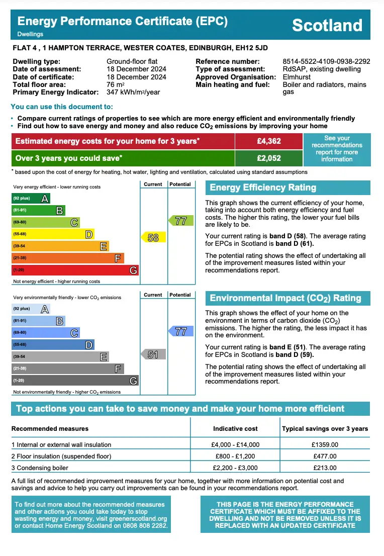 EPC Rating