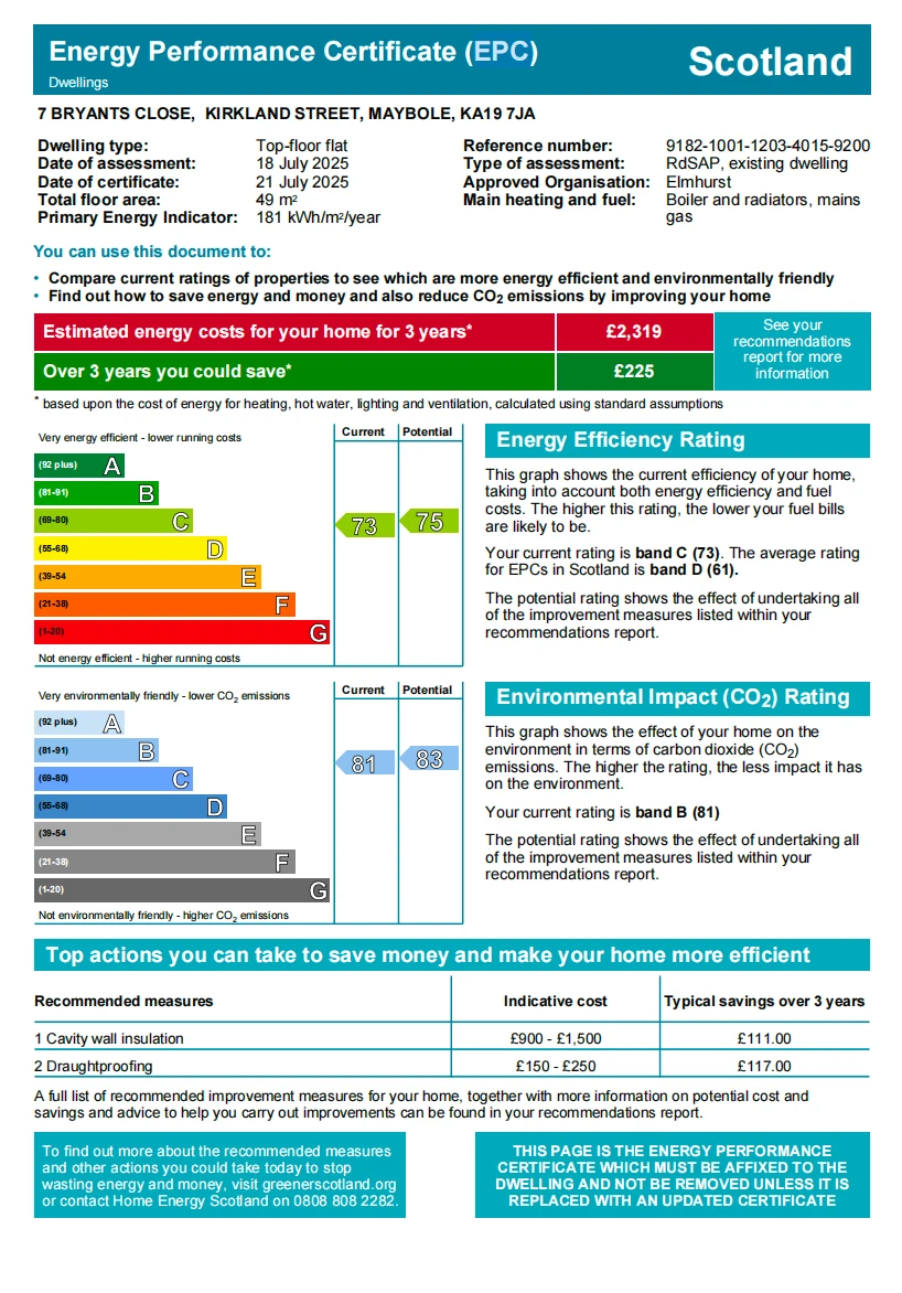 EPC Rating