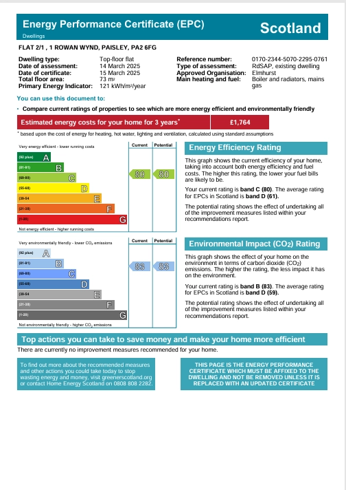 EPC Rating