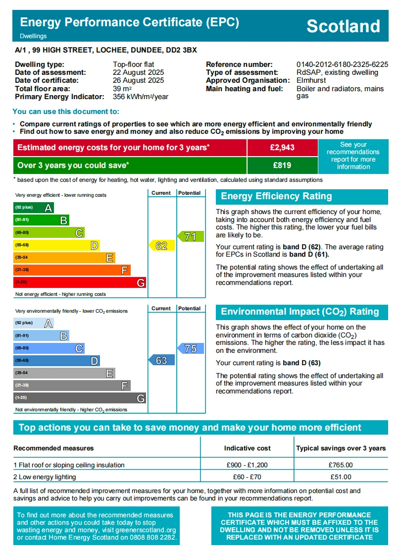 EPC Rating