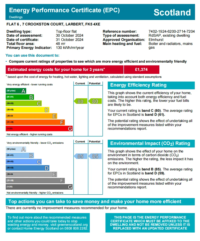 EPC Rating
