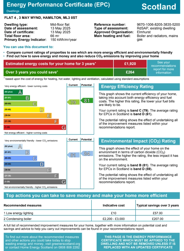 EPC Rating