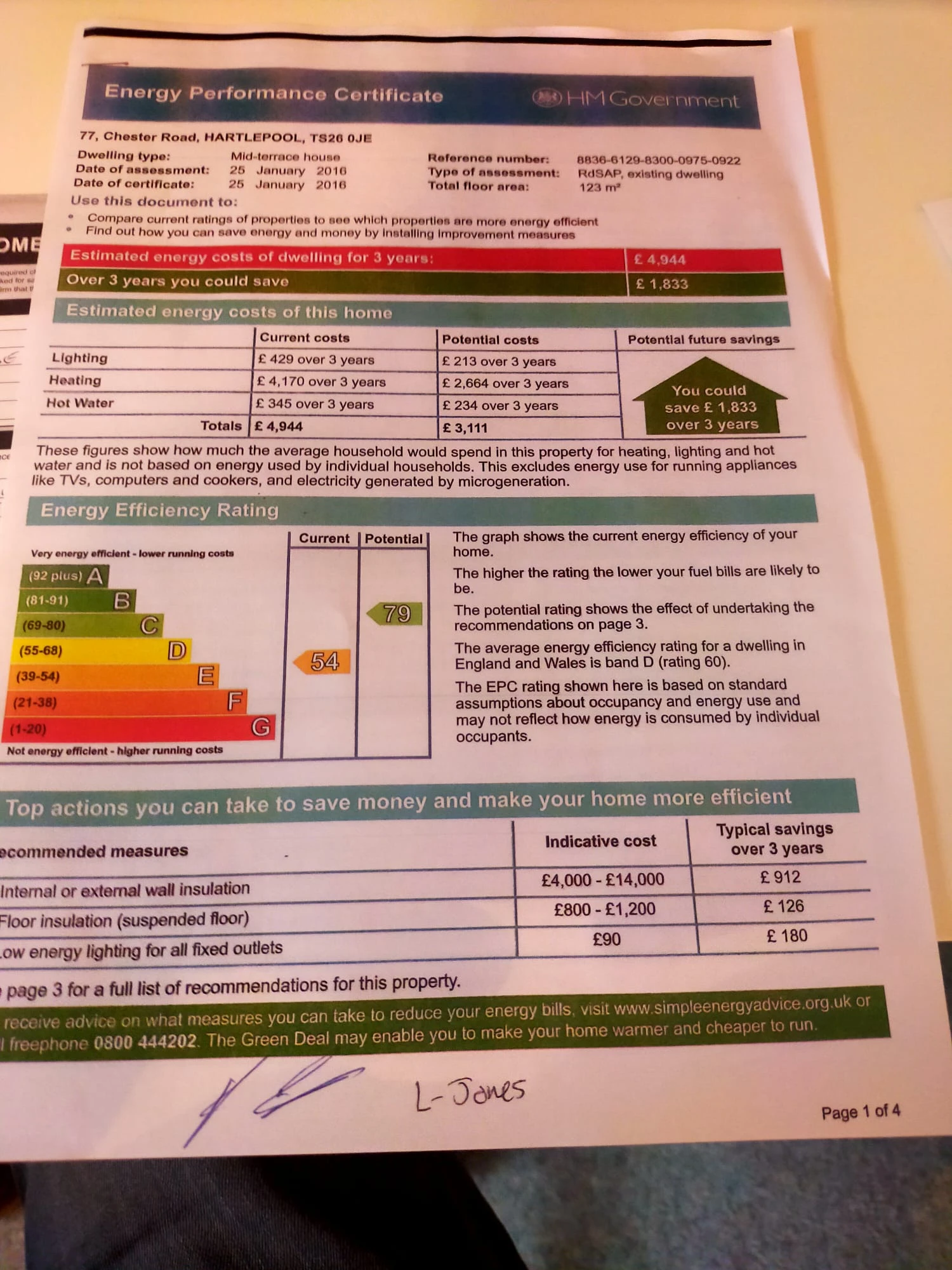 EPC Rating